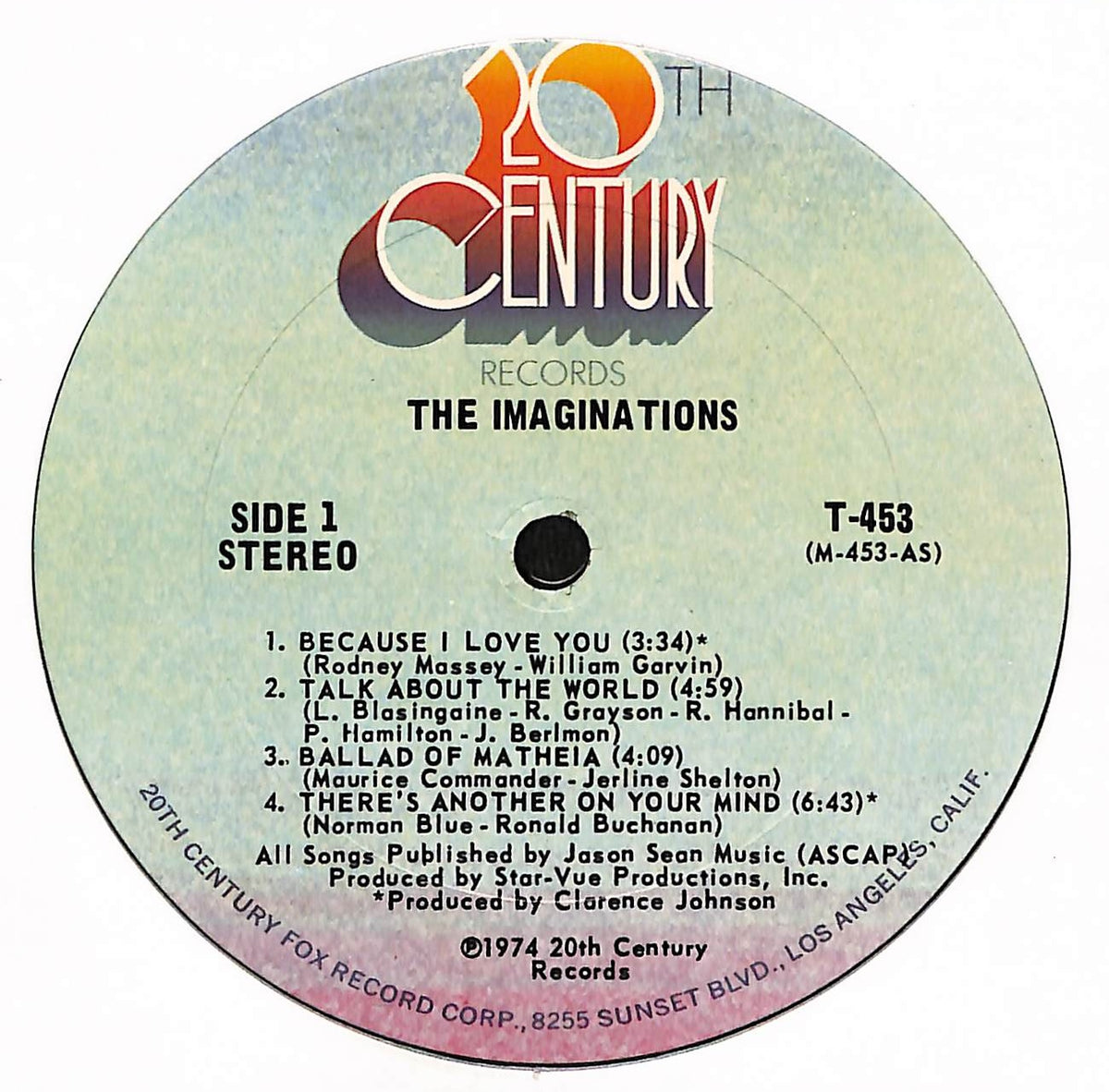 The Imaginations