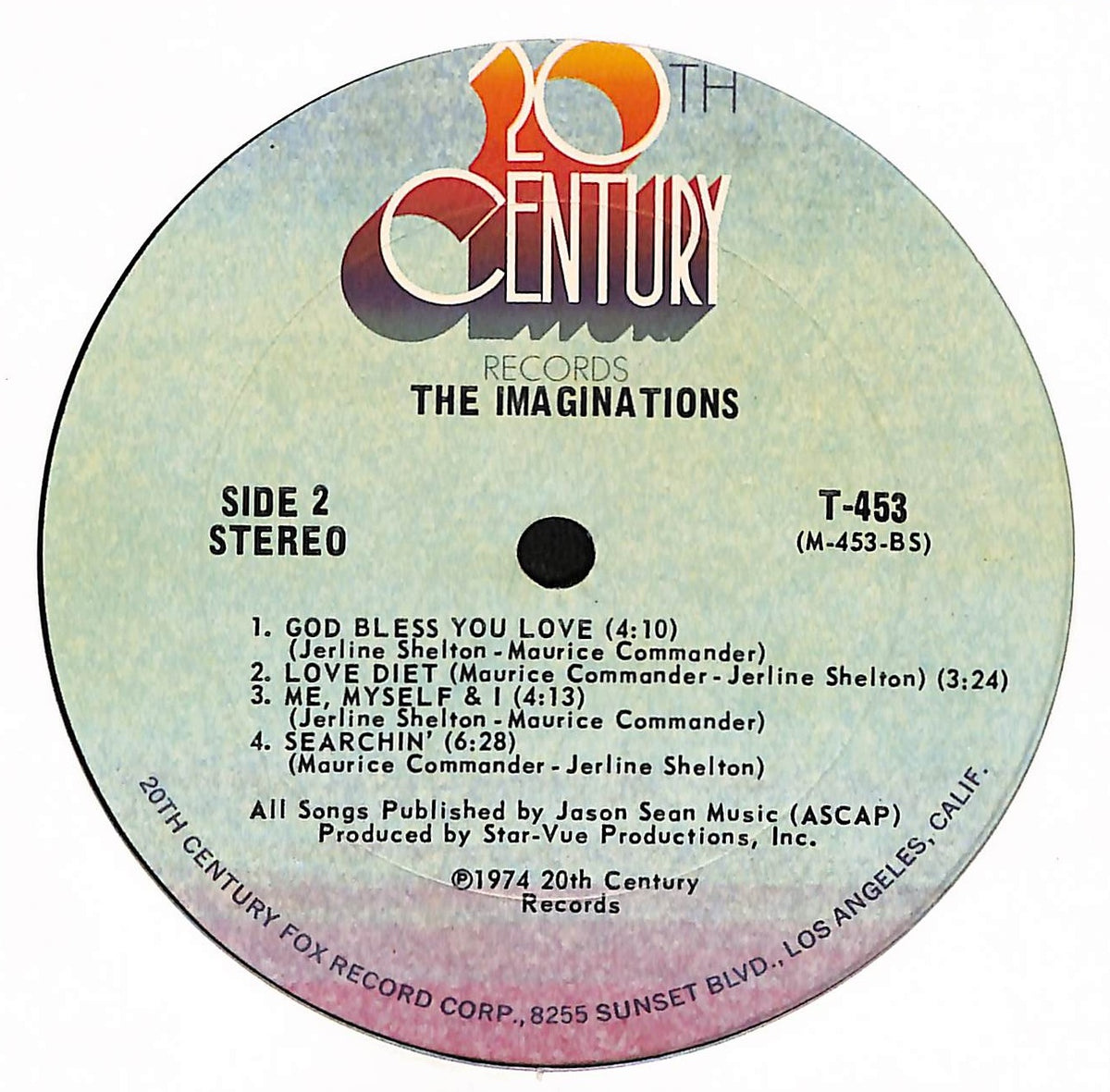 The Imaginations