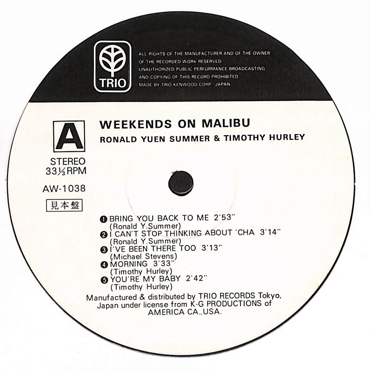 Weekends On Malibu