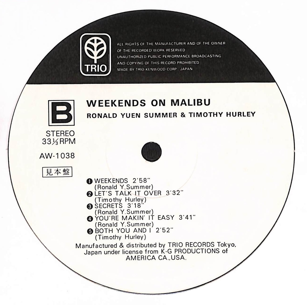 Weekends On Malibu
