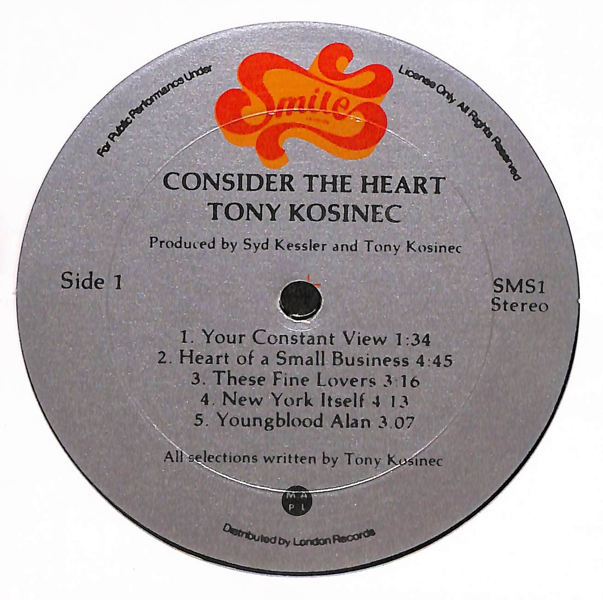 Consider The Heart