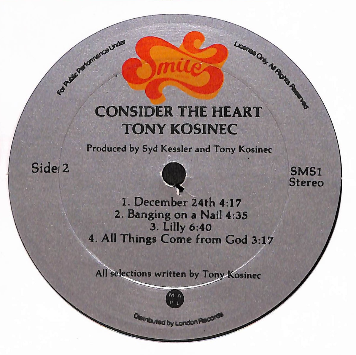 Consider The Heart