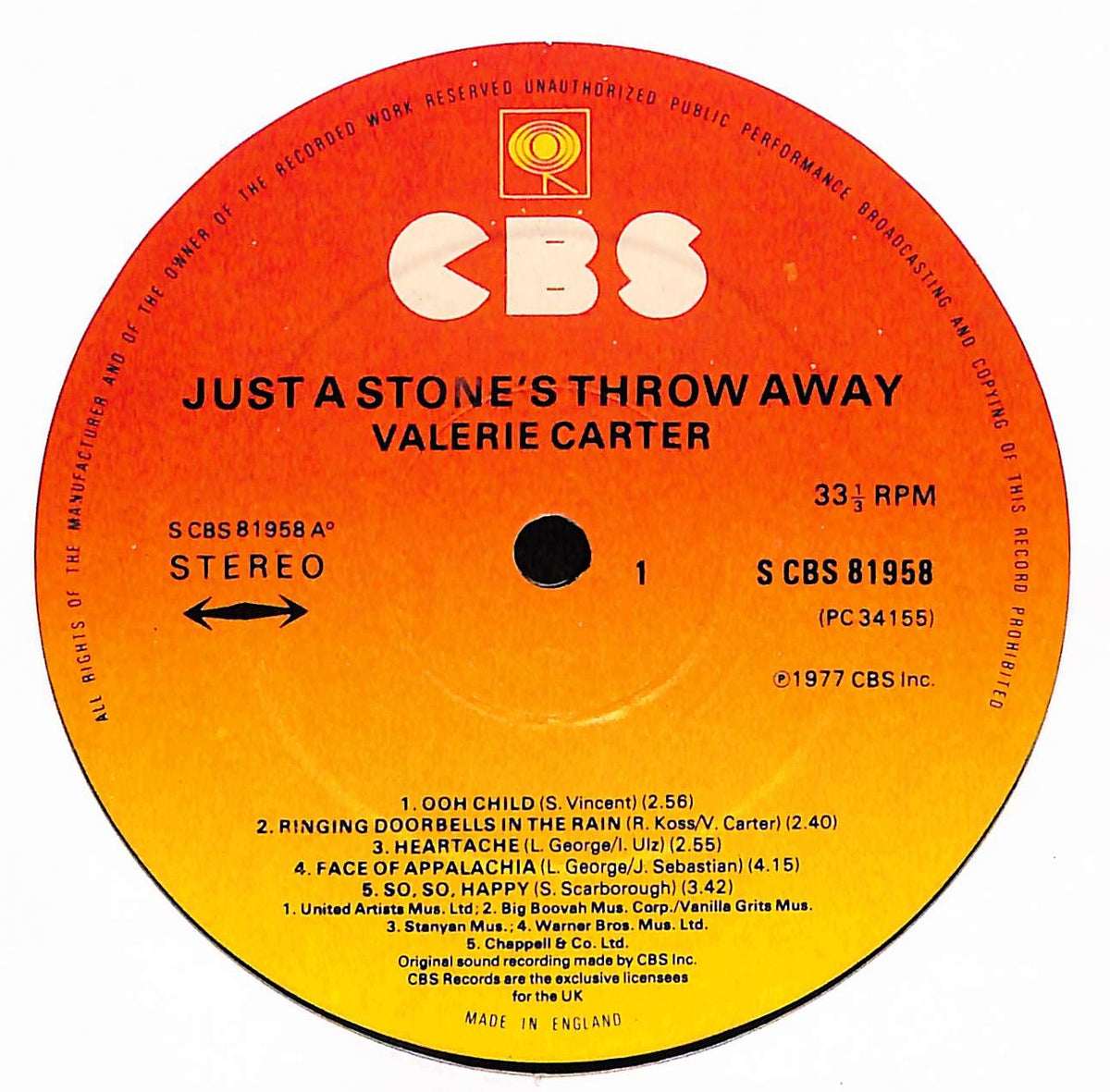 Just A Stone's Throw Away
