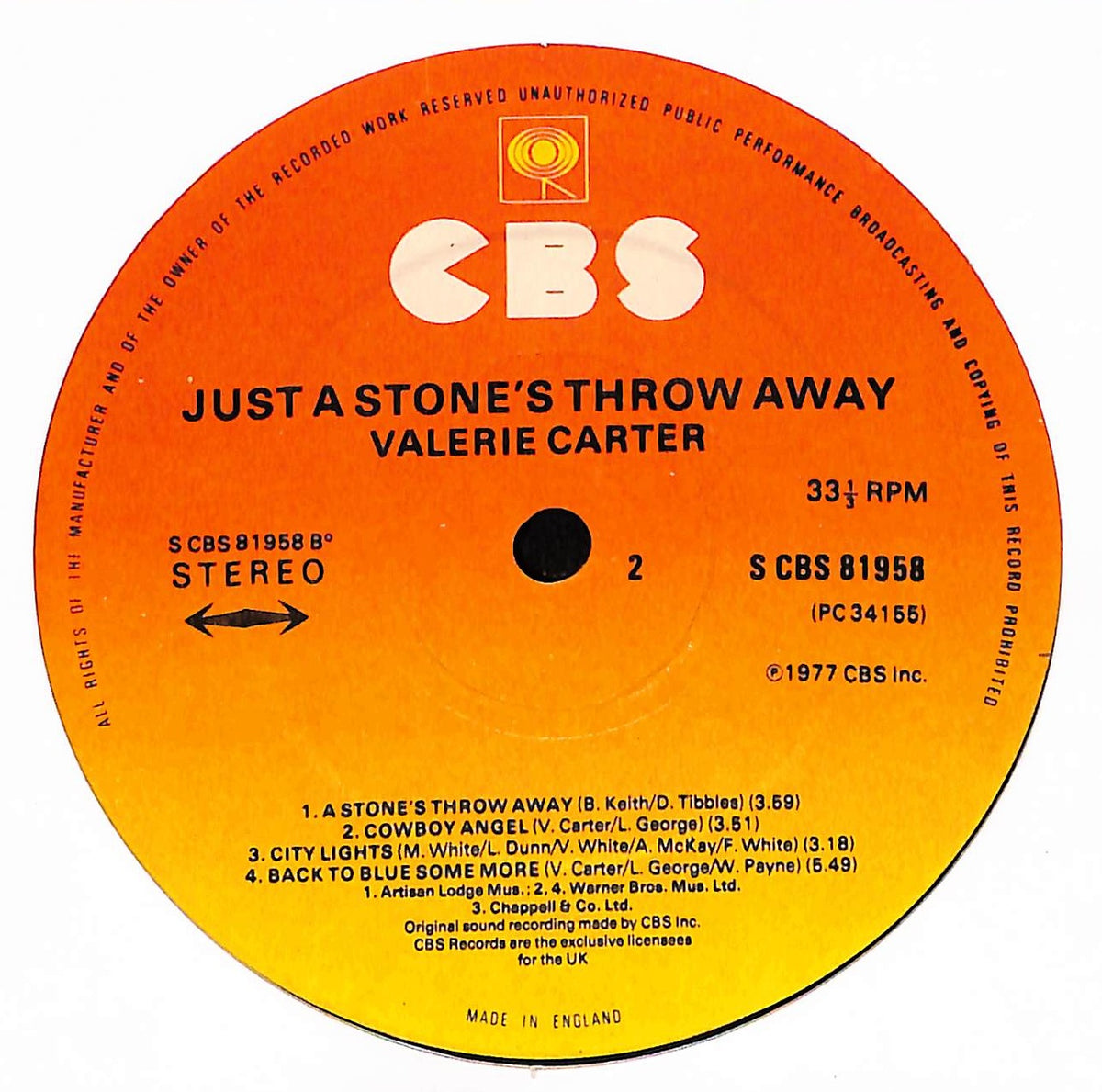 Just A Stone's Throw Away