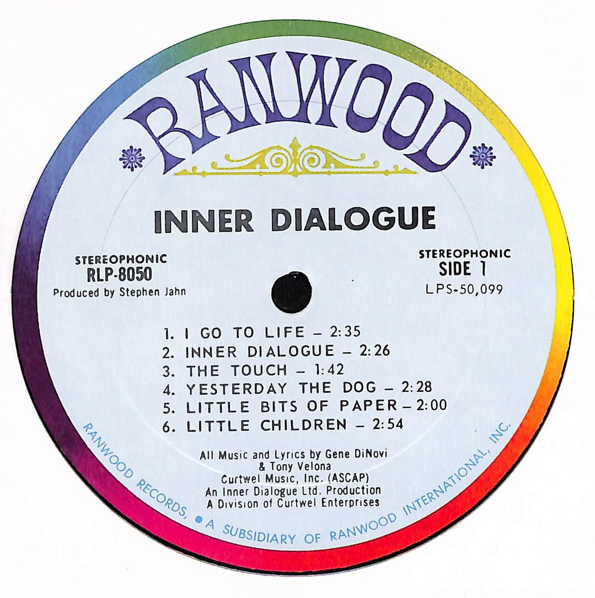 Inner Dialogue