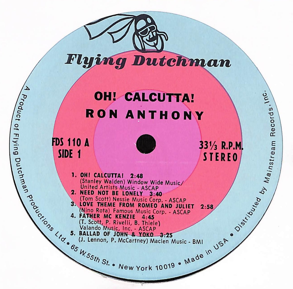 Oh! Calcutta