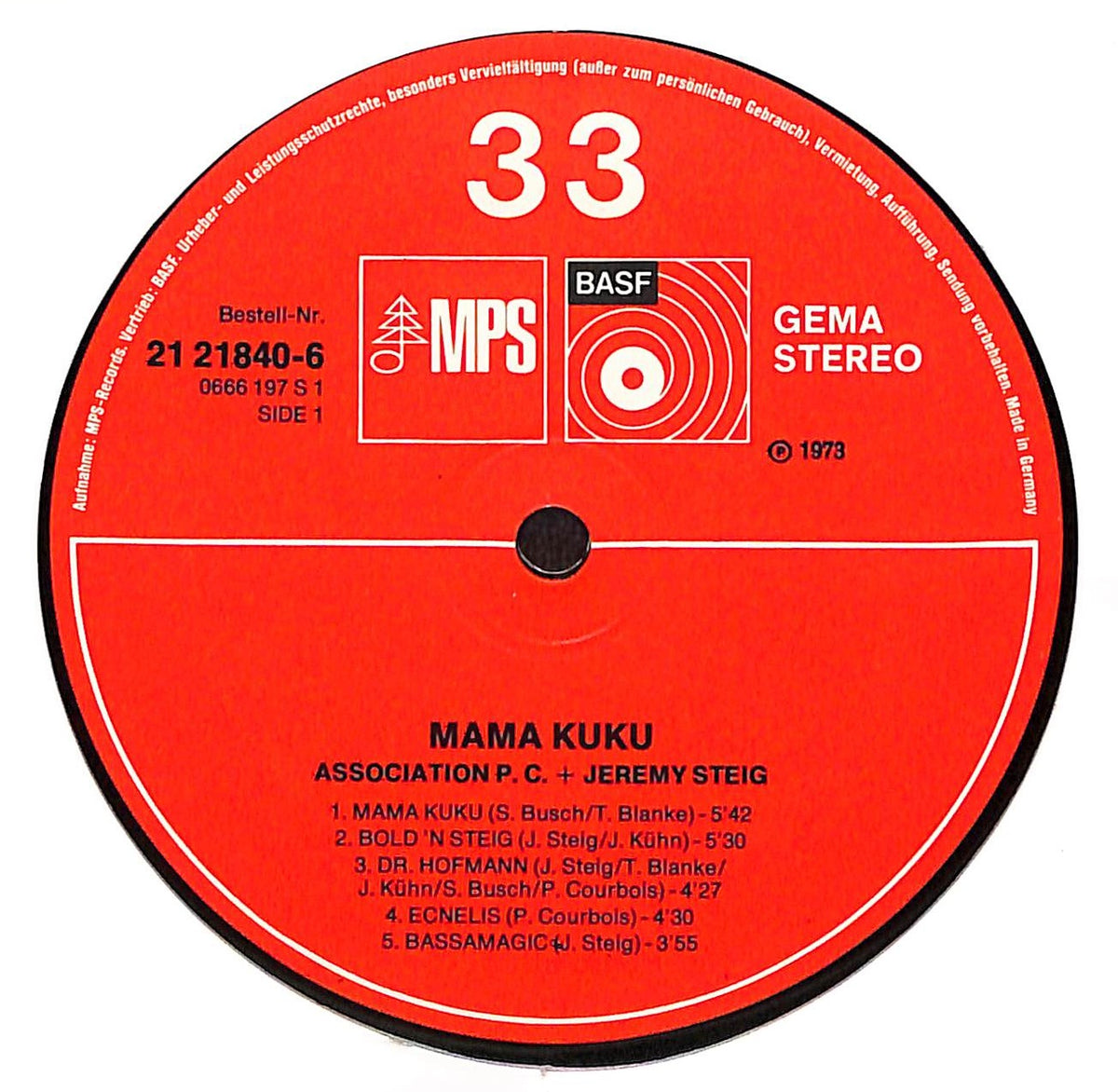 Mama Kuku