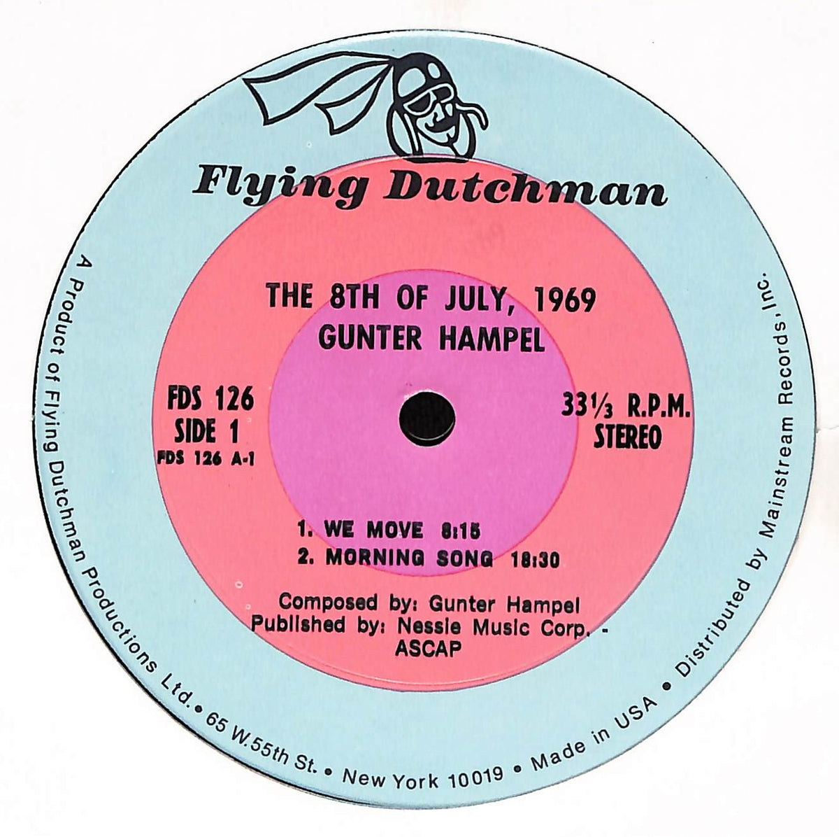 The 8th Of July 1969