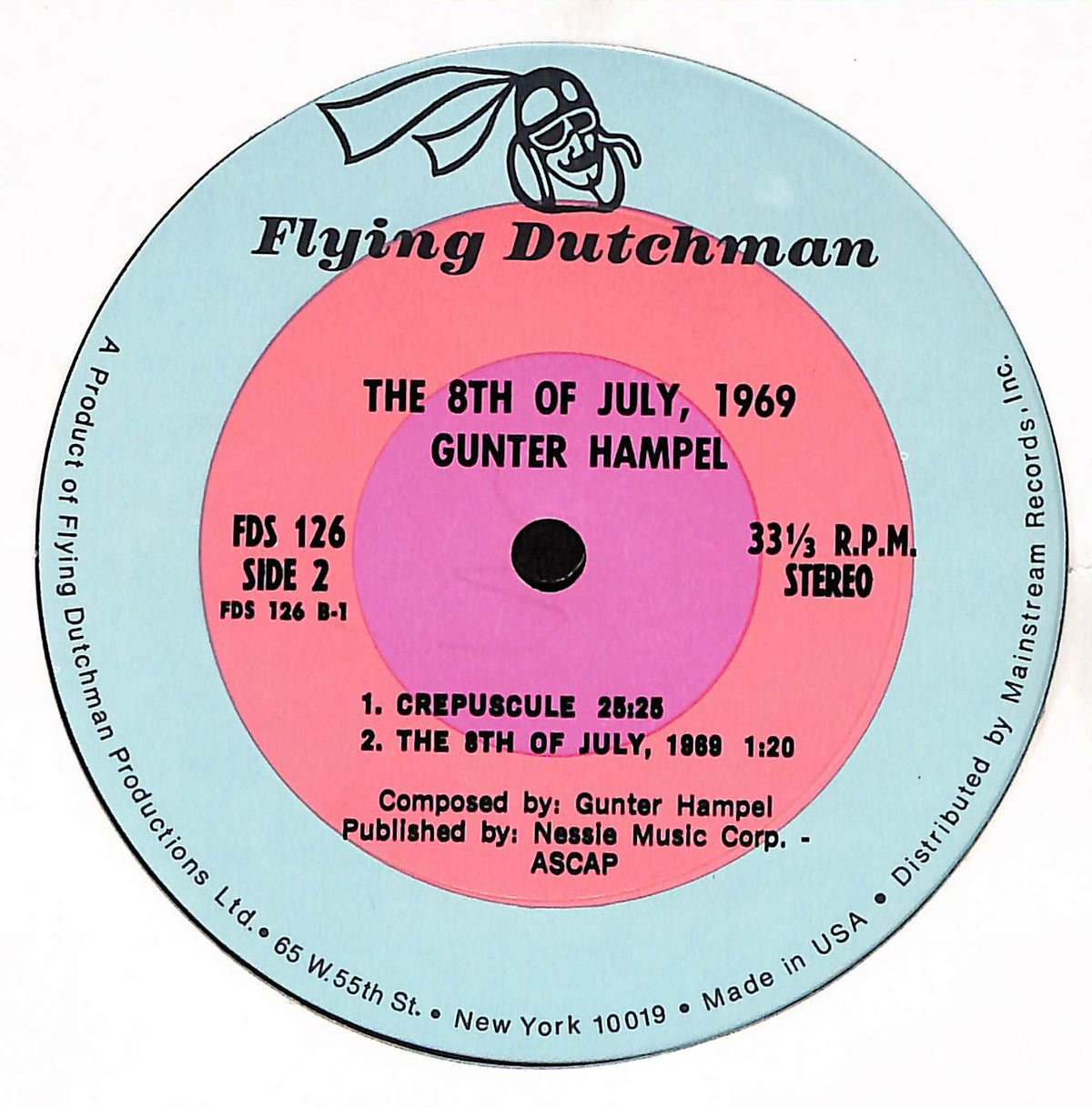The 8th Of July 1969
