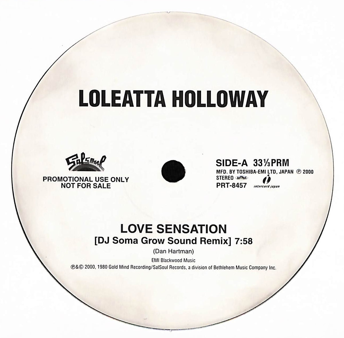 Love Sensation / I Got My Mind Made Up