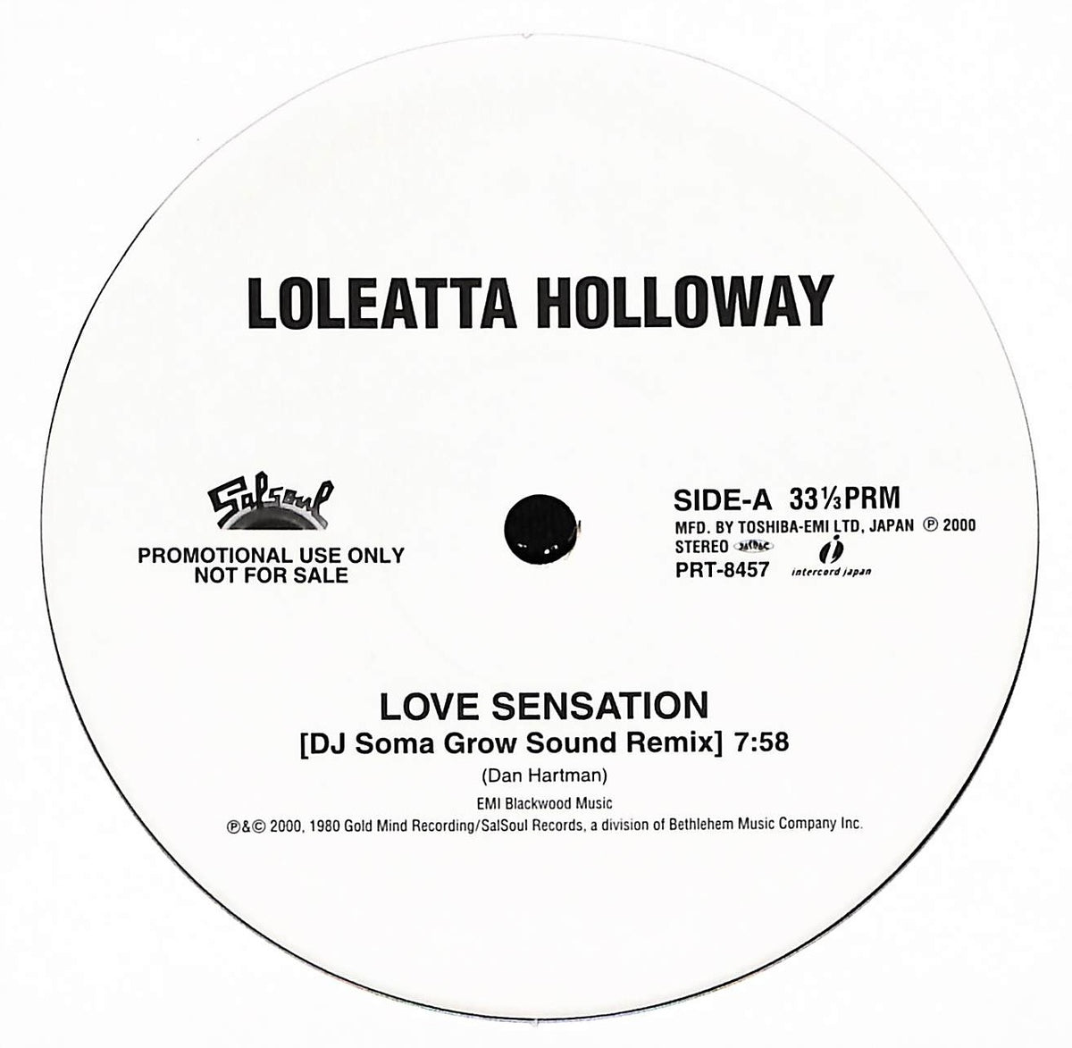 Love Sensation / I Got My Mind Made Up
