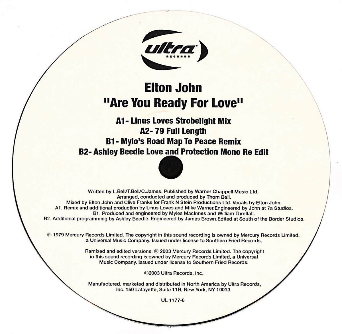 Are You Ready For Love